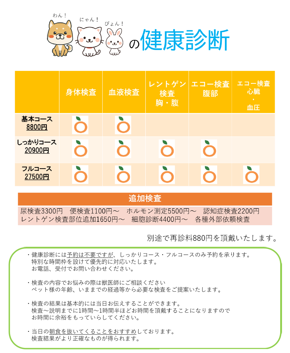 健康診断